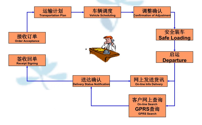 苏州到天峨搬家公司-苏州到天峨长途搬家公司